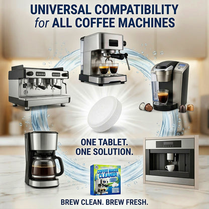 Effortless Coffee Machine Cleaner - Clean Without Taking It Apart