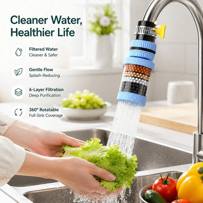 6-Layer Faucet Water Filter 360° Rotating Splash-Free