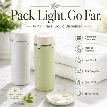 🌍 Refillable Travel DISPENSER BOTTLES Four Flow Dispenser