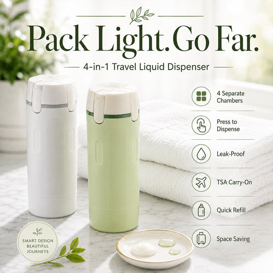 🌍 Refillable Travel DISPENSER BOTTLES Four Flow Dispenser