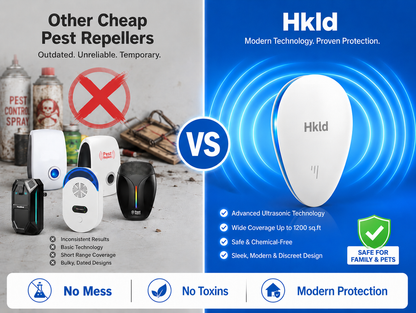 Plug-In Pest Repeller – Protect Every Room Without Sprays or Traps