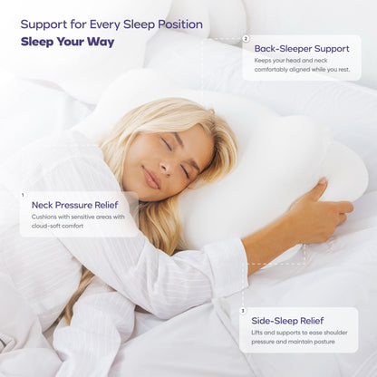 THE ORIGINAL 6-Zone Orthopedic Pillow-Ergonomic & Breathable Miracle Sleep Cushion