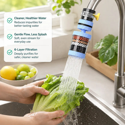 6-Layer Faucet Water Filter 360° Rotating Splash-Free