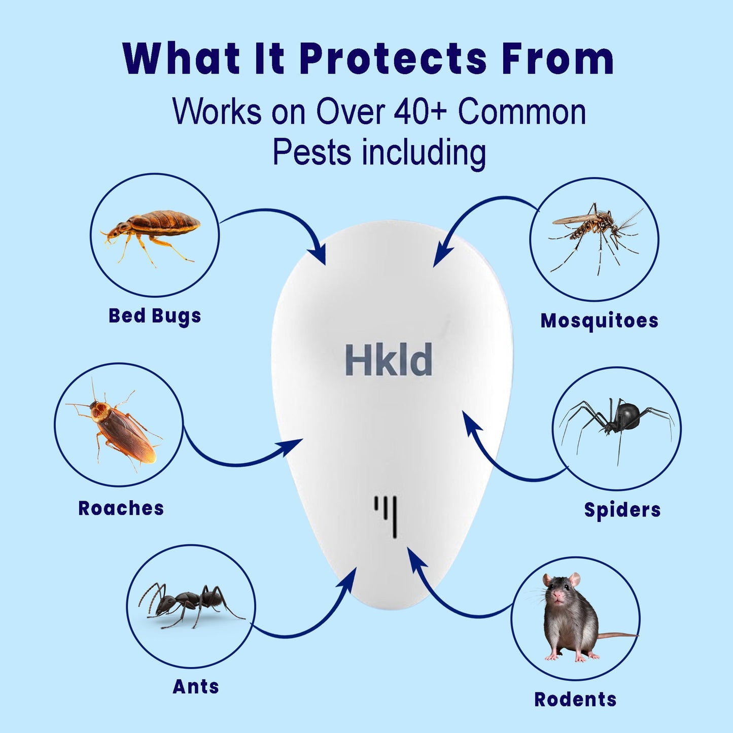 Plug-In Pest Repeller – Protect Every Room Without Sprays or Traps